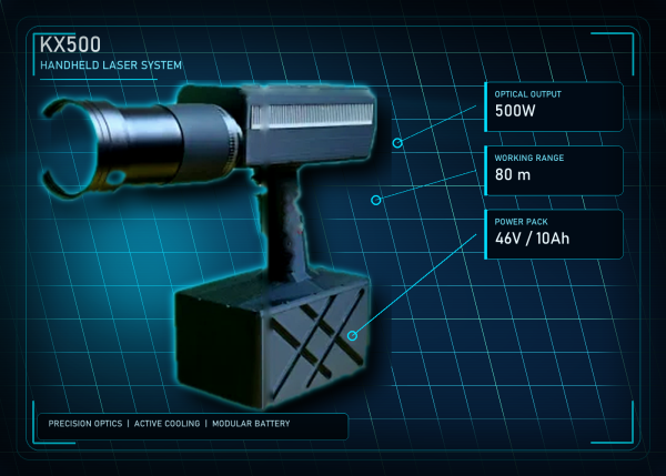 KX500 high powered laser pointer handheld 500W 80 meter range product image