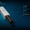YZ130-01 laser pointer handheld high power 130W 915nm product image