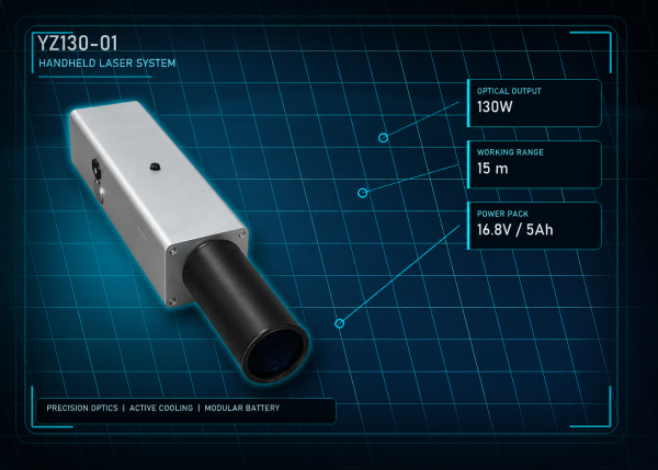YZ130-01 laser pointer handheld high power 130W 915nm product image