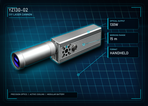 YZ130-02 hi power laser pointer DIY cannon 130W 974nm product image
